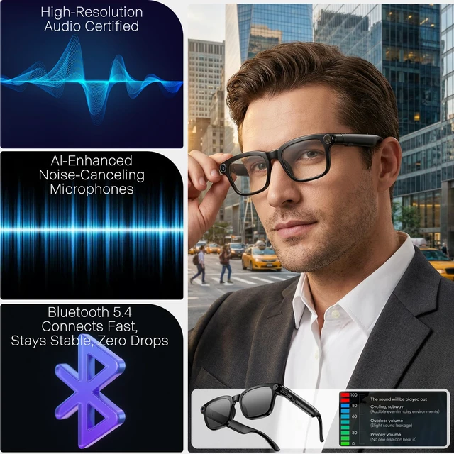 Alt view image 5 of 7 - Ai Smart Glasses with Camera, 4K 8MP HD Photo and Video Recording with Real-Time Translation/Object Recognition/AI Voice Q&A/Recording, Calls and Music, UV & Blue Light Protection, Clear Lens