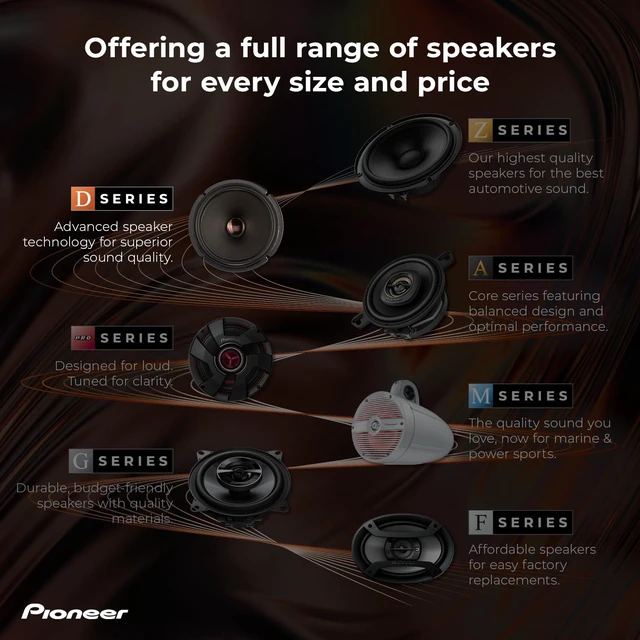 Alt view image 7 of 7 - D-Series TS-D68F 6 x 8 2-Way Speakers (Pair) 280W Max, Balanced Sound + Smooth Treble, Ideal Factory Upgrade, Add an Amplifier for Even Better Performance