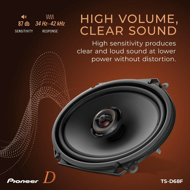 Alt view image 5 of 7 - D-Series TS-D68F 6 x 8 2-Way Speakers (Pair) 280W Max, Balanced Sound + Smooth Treble, Ideal Factory Upgrade, Add an Amplifier for Even Better Performance