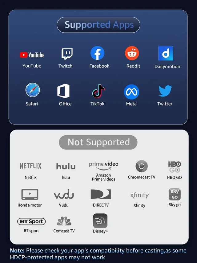 Alt view image 4 of 4 - Wireless HDMI Display Adapter, 4K Decode & 1080P@60Hz Wireless Casting for iPhone/iPad/MacBook to TV/Monitor/Projector, Plug & Play Portable HDMI Extender Support AirPlay (White-a)