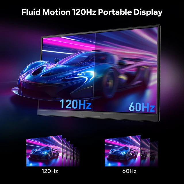 Alt view image 2 of 7 - 120Hz Portable Gaming Monitor 16" 1200P FHD 100% sRGB Portable Display with Adjustable Stand, USB-C & HDMI External Monitor & Travel Screen for Laptop Mac PC Phone Xbox PS5 Switch