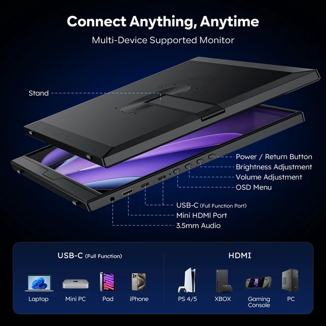 Alt view image 6 of 7 - 120Hz Portable Gaming Monitor 16" 1200P FHD 100% sRGB Portable Display with Adjustable Stand, USB-C & HDMI External Monitor & Travel Screen for Laptop Mac PC Phone Xbox PS5 Switch