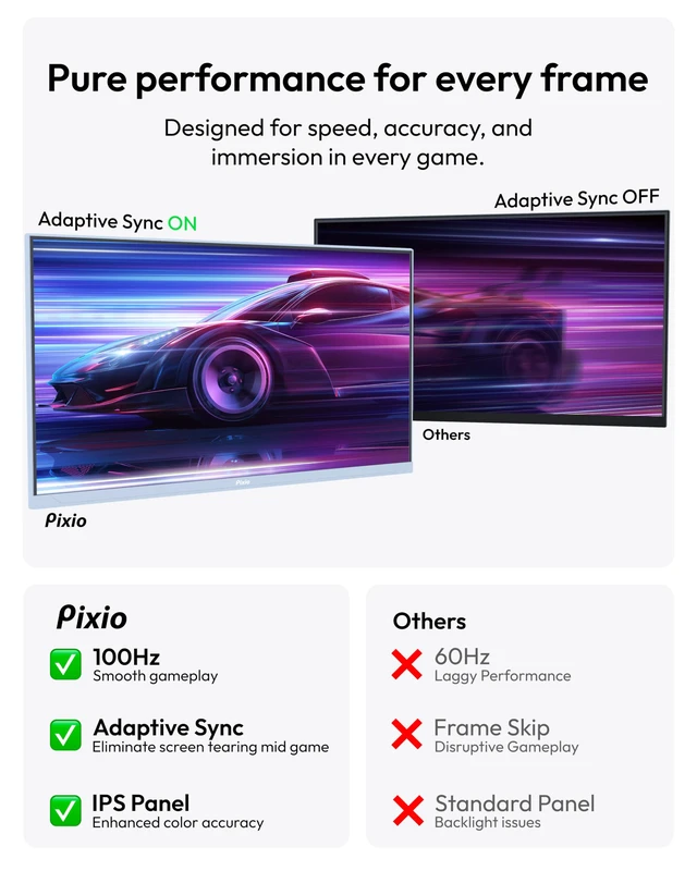 Alt view image 4 of 7 - PX275 Wave Blue 27 inch 100Hz Refresh Rate QHD 1440p Resolution IPS Panel 1ms MPRT Response Time Gaming Monitor with Adaptive Sync
