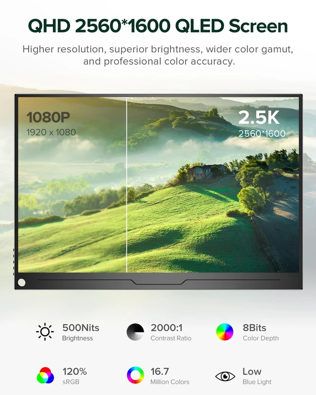 Alt view image 2 of 7 - 2.5K QLED Portable Monitor, 16" 2560x1600 QHD Portable Gaming Monitor 120% sRGB HDR Laptop Monitor w/VESA & Smart Case Matte Eye Care External Second Screen for PC Laptop Phone Game Console