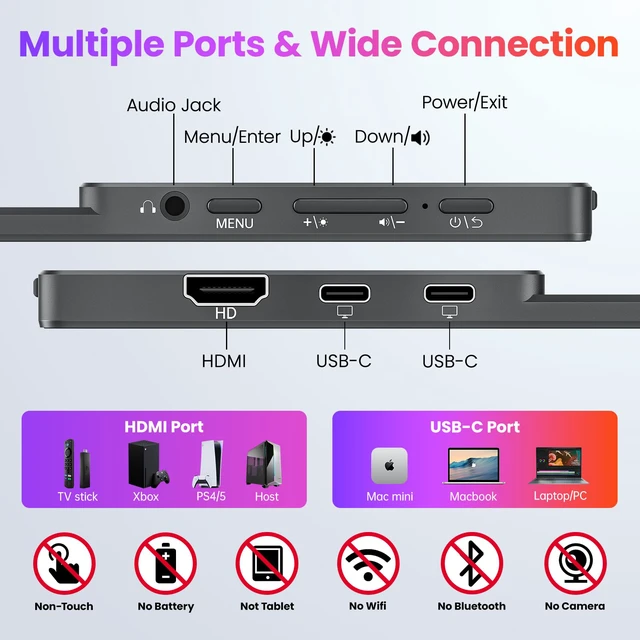 Alt view image 5 of 7 - Portable Monitor 15.6 inch FHD 87% sRGB 60Hz IPS HDR HDMI USB-C Travel Monitor for Laptop MacBook PC Surface PS5 Xbox, External Display with Kickstand & Speakers, VESA Compatible