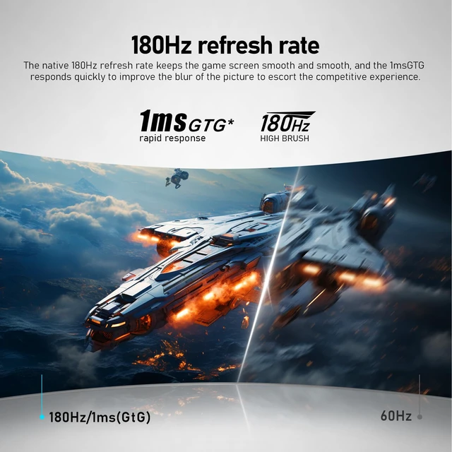 Alt view image 2 of 7 - 27 Inch PC Computer Screen,1800R Curved Gaming 180Hz Monitors, FHD1080p 1ms Without Bezel, freesync, 98% sRGB,178 ° Angle View HDMI DisplayPort, Compatible with Wall-Mounted100*100MM-White