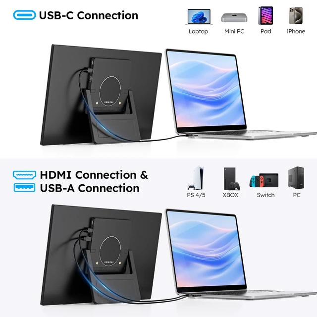 Alt view image 7 of 7 - Portable Monitor, 15.6" FHD 1080P IPS Travel Monitor for Laptop, Foldable Magnetic Stand & Carry Case Included, USB-C Screen Extender for Laptop Mac PC Phone Xbox PS4/5 Switch