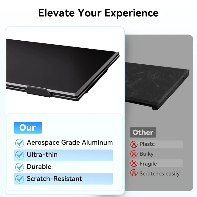 Alt view image 5 of 7 - 14" Laptop Screen Extender, Ultra-Thin Ligthweight FHD 1080P IPS Portable Monitor, Travel Screen for Laptops 13-17.3" USB-C/HDMI Plug and Play for Windows/Mac/Android/PS5