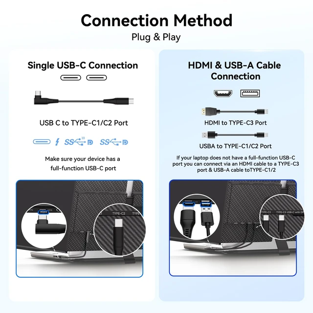 Alt view image 7 of 7 - 14" Laptop Screen Extender, Ultra-Thin Ligthweight FHD 1080P IPS Portable Monitor, Travel Screen for Laptops 13-17.3" USB-C/HDMI Plug and Play for Windows/Mac/Android/PS5