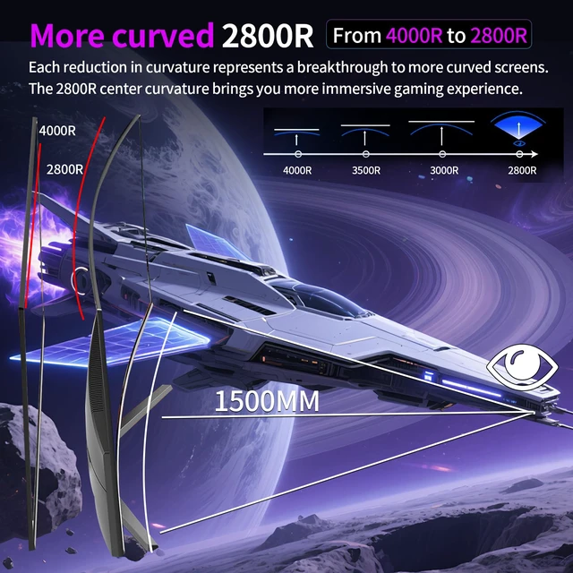 Alt view image 7 of 7 - 25" Curved Gaming Monitor, 240Hz|144Hz FHD(1920 * 1080P) VA Screen Computer Monitor, Supports Freesync, 120% sRGB, Blue Light Filter,AMD Freesync, Wall Mountable Installs(HDMI 1.4/DP 1.2)