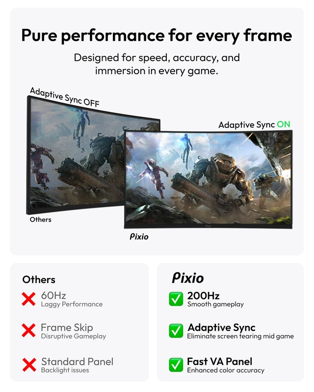 Alt view image 4 of 7 - PXC248 Wave 24 inch 200Hz Refresh Rate FHD 1080p Resolution 1500R Curve Fast VA Panel 1ms GTG Response Time Adaptive Sync HDR Curved Gaming Monitor
