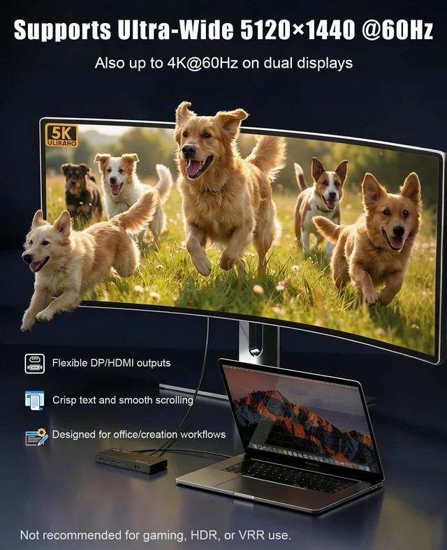 Alt view image 4 of 7 - Pro Dual 4K@60Hz Universal Docking Station | USB 3.0/USB-C Laptop Dock for Mac (M1-M5, Neo) & Windows | 2 HDMI/DP, Gigabit Ethernet, USB 3.0 | Home Office & Multi-Screen Productivity