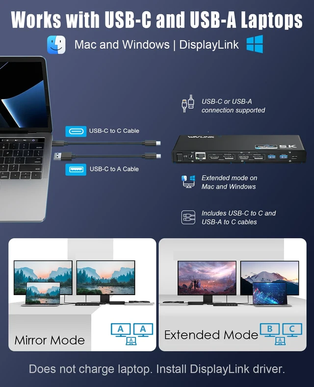 Alt view image 5 of 7 - Pro Dual 4K@60Hz Universal Docking Station | USB 3.0/USB-C Laptop Dock for Mac (M1-M5, Neo) & Windows | 2 HDMI/DP, Gigabit Ethernet, USB 3.0 | Home Office & Multi-Screen Productivity