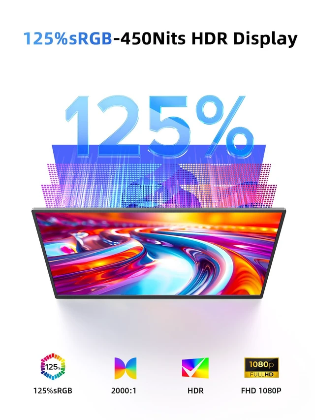Alt view image 4 of 7 - 21.5'' Large Portable Monitor for Laptop 100Hz Ultra-Fast IPS Gaming Monitor, QLED 125%sRGB | 2000:1 Contrast | Built-in Stand, Speaker and VESA, USB-C HDMI Second Screen Efficient Work Gaming