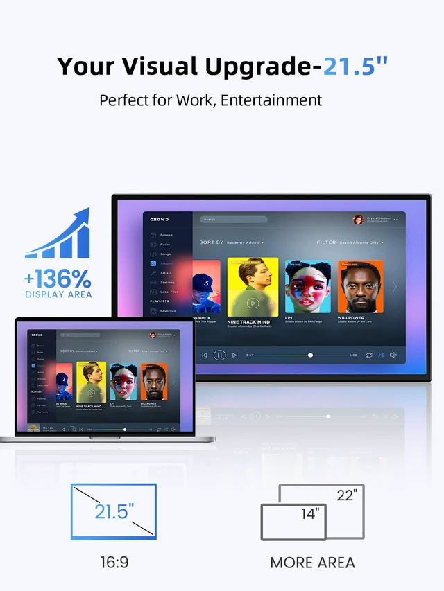 Alt view image 5 of 7 - 21.5'' Large Portable Monitor for Laptop 100Hz Ultra-Fast IPS Gaming Monitor, QLED 125%sRGB | 2000:1 Contrast | Built-in Stand, Speaker and VESA, USB-C HDMI Second Screen Efficient Work Gaming