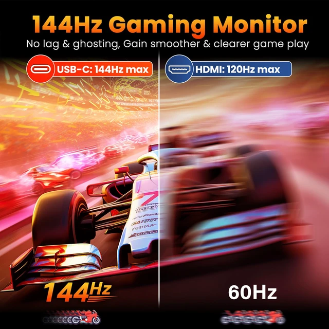 Alt view image 3 of 7 - Portable Monitor 16 inch 2K QHD 2560x1600 106% sRGB, 144Hz USB-C, 120Hz HDMI, HDR Travel Monitor for Laptop Mac PC Surface PS5 Xbox, External Display with Cover & Speakers, VESA Compatible