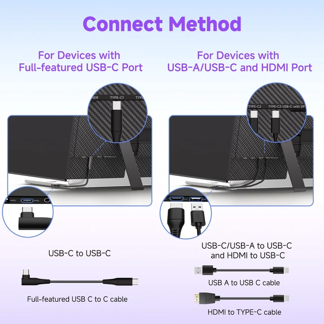 Alt view image 3 of 7 - 14" Laptop Screen Extender, 0.19" Ultra-Thin Laptop Monitor, Stable Damping Stand with 90° Rotation, 180° Rotation Dual Screen, Extra Compatible with Windows/Mac/Android/Switch/PS Fits 13"-17" Laptops