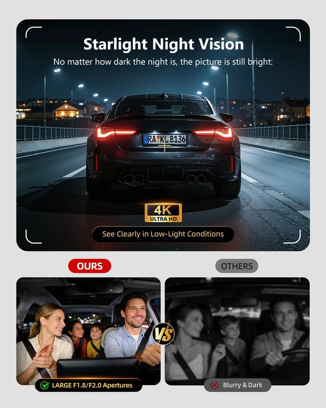 Alt view image 3 of 7 - 4K Dash Cam Front and Rear, HDR Night Vision Dash Camera for Cars 64GB Card 5.8GHz WiFi6 up to 20MB/s APP Control Dash Cams Built-in GPS, G-Sensor, Loop Recording, 170°Wide Angle, 24H Parking Mode