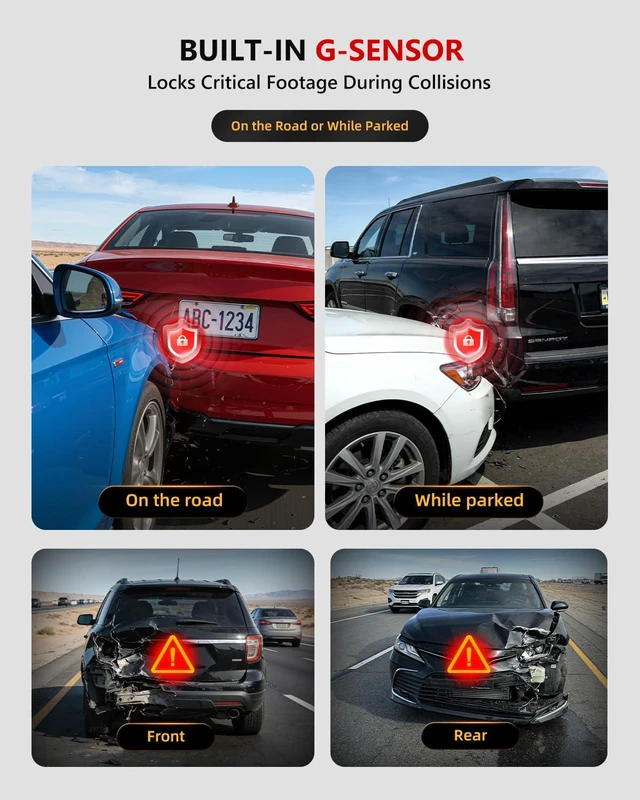 Alt view image 5 of 7 - 4K Dash Cam Front and Rear, HDR Night Vision Dash Camera for Cars 64GB Card 5.8GHz WiFi6 up to 20MB/s APP Control Dash Cams Built-in GPS, G-Sensor, Loop Recording, 170°Wide Angle, 24H Parking Mode