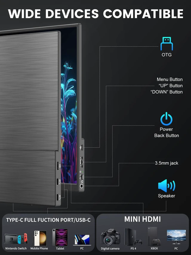 Alt view image 6 of 7 - Portable Monitor, USB-C & HDMI Laptop Screen Extender,Second Display for Console with Built-in Speakers, Works with PS5, Xbox, Switch, Ideal for Travel, Home & Office - 14.5"