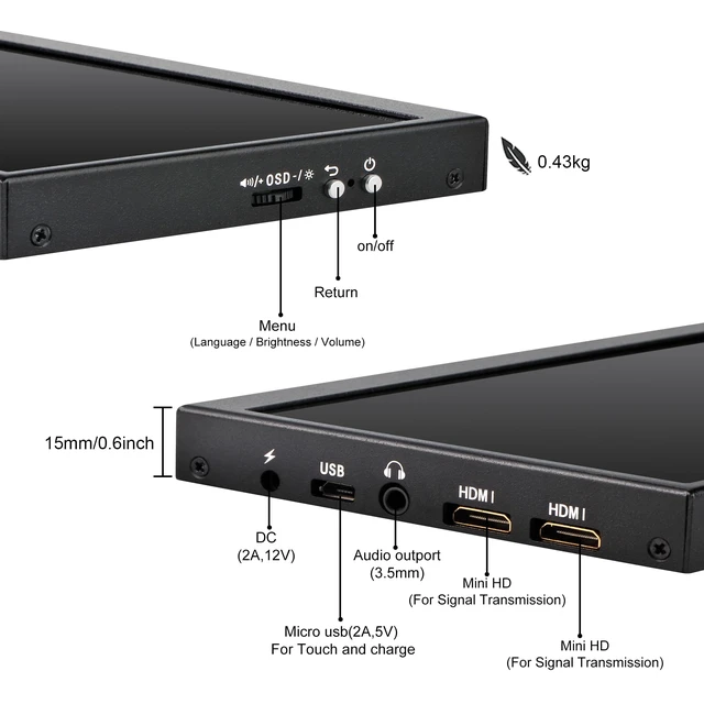 Alt view image 5 of 7 - 12.6 Inch Secondary Screen FHD IPS Stretched Bar LCD Display 1920X515 Mini HDMI for Laptop Computer Health Speed Windows Aida64 Sub CPU GPU Display (No Touch Monitor)