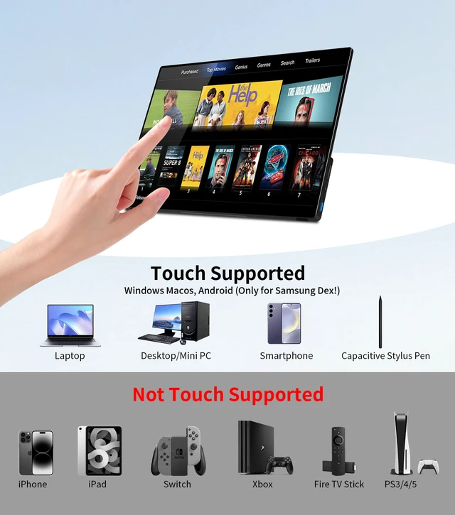 Alt view image 3 of 7 - Portable Monitor Touchscreen 15.6" with Stylus Pen, Travel Monitor FHD IPS 10-Point Touch Screen, Protective Sleeve, Built-in Stand, HDMI USB C External Screen for Mac, Laptop, PC