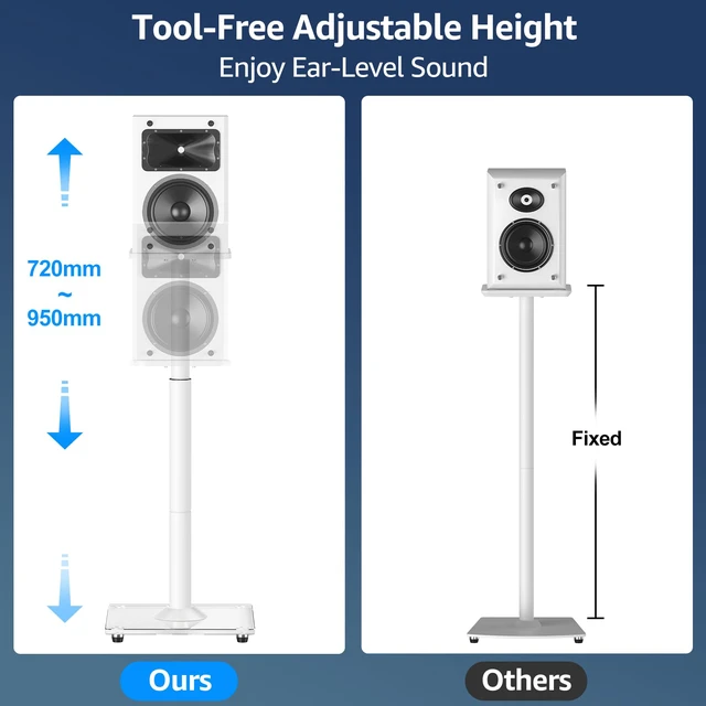 Alt view image 2 of 4 - Universal Speaker Stands Pair, 28.3" to 37.4" Height Adjustable Floor Speaker Stands, Holds Bookshelf & Large Satellite Studio Speakers, Cable Concealing, 22LBS Capacity, 9.8" Plate, White
