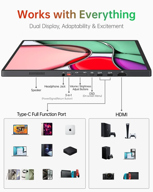 Alt view image 6 of 7 - 16" 120Hz Portable Gaming Monitor, Anti-Glare Portable Monitor with Full-covered Tempered Glass, USB-C HDMI External Display w/Speakers & Stand, Travel Monitor Second Screen for Laptop, F16ZB