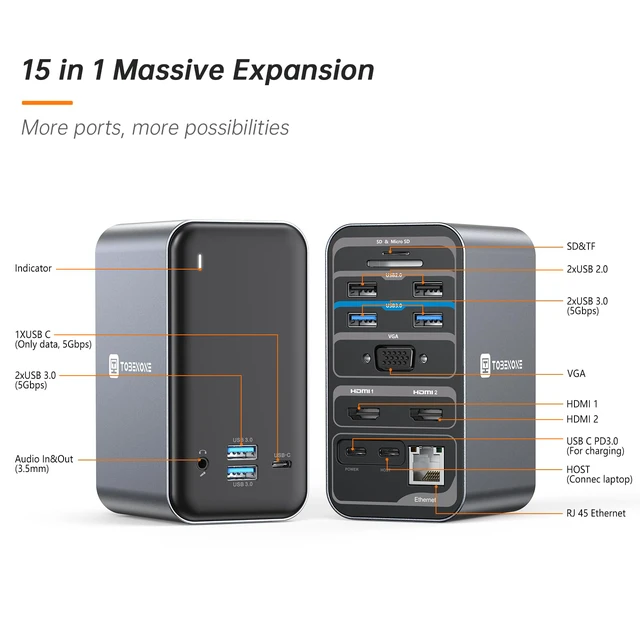 Alt view image 7 of 7 - USB C Docking Station Dual Monitor with 100W GaN Charger, Laptop Dual HDMI Docking Station with 7 USB, SD/TF, Ethernet, and Audio/Mic, 15 in 1 USB C Dock for Windows, and ChromeOS