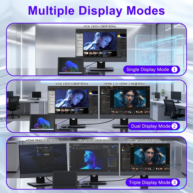 Alt view image 3 of 7 - 12 in 1 New Surface Docking Stationg, Triple Displays VGA + Dual 4k@30hz HDMI, Surface Dock for Surface Pro 11/10/9/8/X/7/6/5/4/3, Surface Laptop, Surface Laptop Go, Surface Go Dock, Surface Book Dock