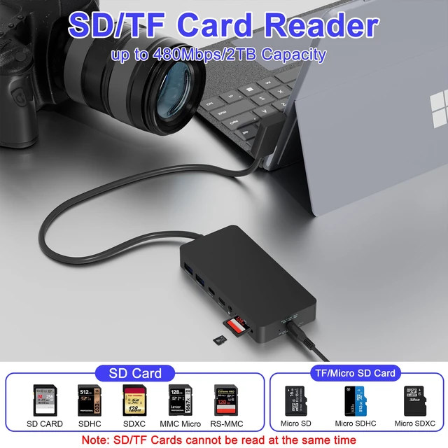 Alt view image 6 of 7 - 12 in 1 New Surface Docking Stationg, Triple Displays VGA + Dual 4k@30hz HDMI, Surface Dock for Surface Pro 11/10/9/8/X/7/6/5/4/3, Surface Laptop, Surface Laptop Go, Surface Go Dock, Surface Book Dock