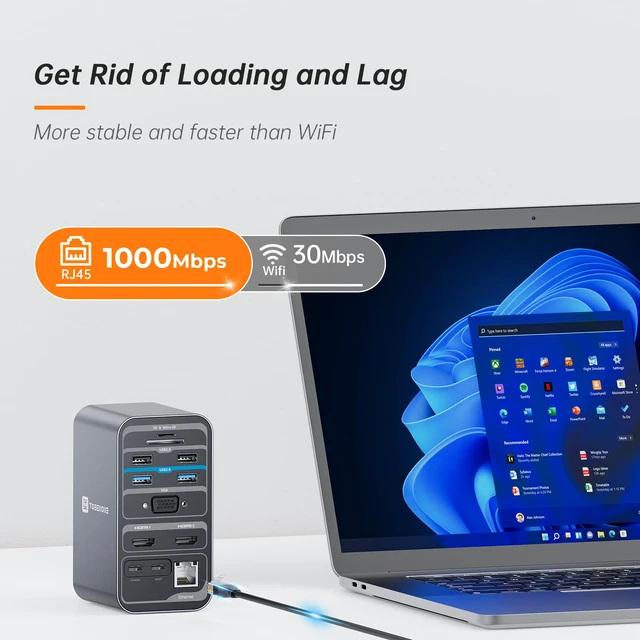 Alt view image 5 of 7 - USB C Docking Station Dual Monitor with 100W GaN Charger, Laptop Dual HDMI Docking Station with 7 USB, SD/TF, Ethernet, and Audio/Mic, 15 in 1 USB C Dock for Windows, and ChromeOS