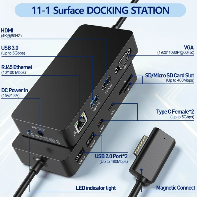 Alt view image 2 of 7 - Surface Docking Station, 11-in-1 Triple Display (Surface +4K HDMI +VGA), USB-C/USB-A/SD/TF/Ethernet, Compatible with Surface Pro 11/10/9/8/X/7/6/5/4/3, Laptop, Book Go, Black