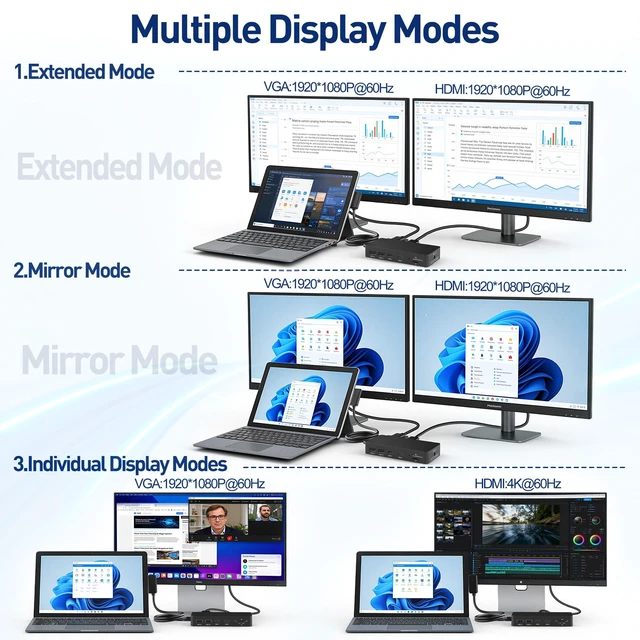 Alt view image 5 of 7 - Surface Docking Station, 11-in-1 Triple Display (Surface +4K HDMI +VGA), USB-C/USB-A/SD/TF/Ethernet, Compatible with Surface Pro 11/10/9/8/X/7/6/5/4/3, Laptop, Book Go, Black