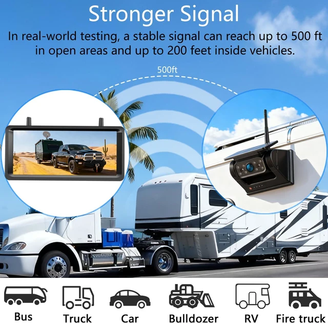 Alt view image 4 of 7 - Wireless Backup Camera Magnetic Solar with 7.2" 2-Split Portable Monitor 1-Min Easy Install No Wiring/Drilling Rechargeable No Delay for Car RV Bus Pickup Truck Trailer Camper 5th Wheels Hitch Towing