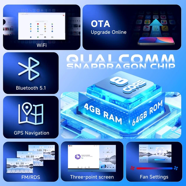 Alt view image 2 of 7 - 8Core 4G 64G for Honda Civic 2006 2007 2008 2009 2010 2011 Car Stereo Qual-comm Snapdragon chip, Wireless CarPlay Android Auto, 5GHz WiFi GPS, 3 Plit Screen, 3D car Model, + AHD Backup Camera