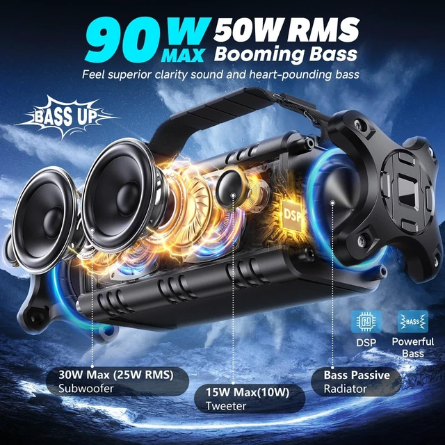 Alt view image 2 of 7 - Bluetooth Speaker 90W Max, IPX6 Waterproof Portable Outdoor Speaker 50W Deep Bass Subwoofer/40H/EQ/Dual Pairing/TF/AUX, Large Boombox Wireless Speakers for Home, Party, Camping, Beach