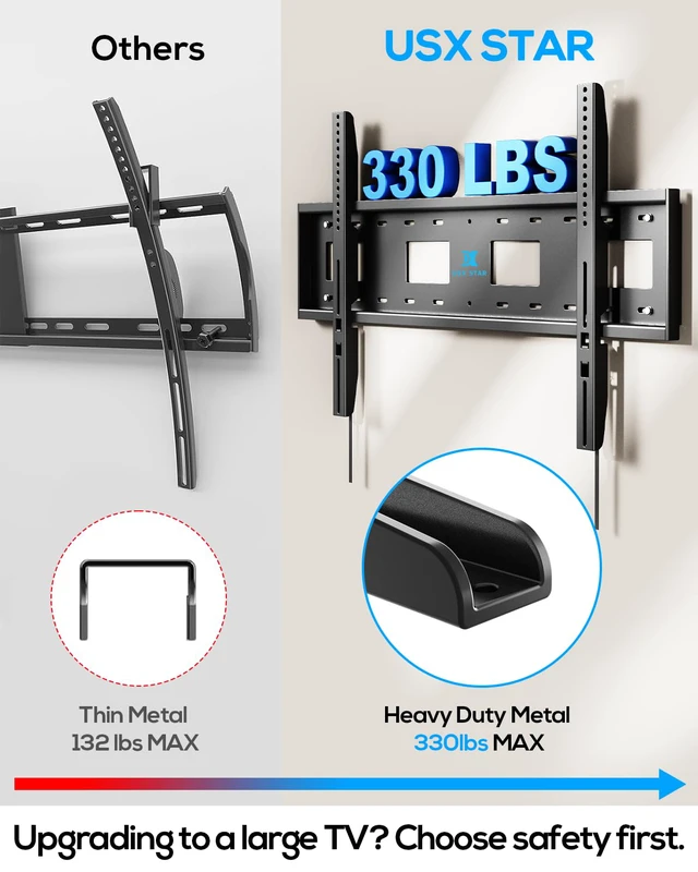 Alt view image 3 of 7 - 85 86 90 98 100 150 Heavy Duty Fixed TV Wall Mount Bracket for 65-150" Heavy Flat Screen, Max VESA 1000x600mm, Low Profile, Holds 330 lbs, 16/18/24/32" Studs,Fit Most 65+ 75+ 120 TVs