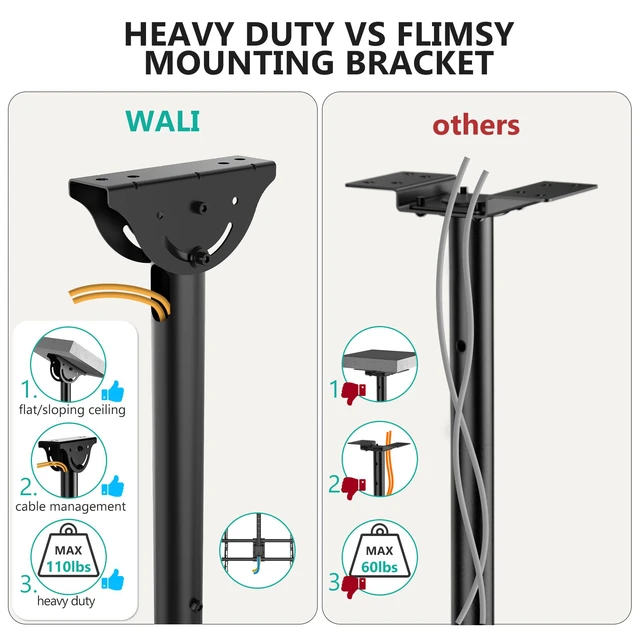 Alt view image 7 of 7 - Ceiling TV Mount for Most 37 to 80 inch Flat Screen Display, Hanging TV Mount Bracket with Swivel, Tilt Fits LED, LCD, OLED 4K TVs up to 110lbs, Max Mounting Holes 600x400mm (CM3770), Black