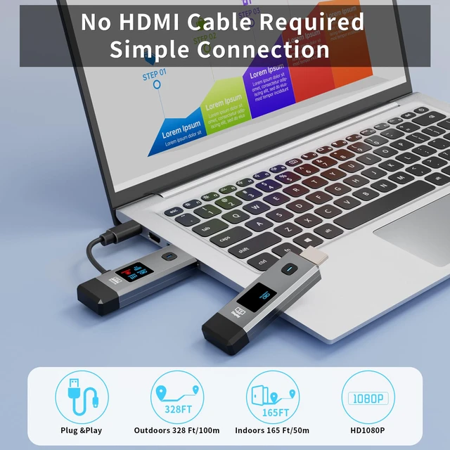 Alt view image 2 of 7 - Wireless HDMI Transmitter and Receiver 328ft/100m Extender 4K Decode Input 1080P Output Plug&Play Portable 2.4G/5.8G for Video and Audio to Monitor from PC/Projector/TV Box,with LED Display