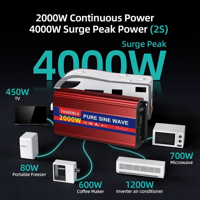Alt view image 2 of 7 - 2000W Pure Sine Wave Inverter - 4000W Surge Peak, 12V DC to 110V AC Heavy Duty Power Inverter for RV, Truck, Home, Solar, Off-Grid, Outdoor, Car Converter with Dual AC Outlets and LCD Display