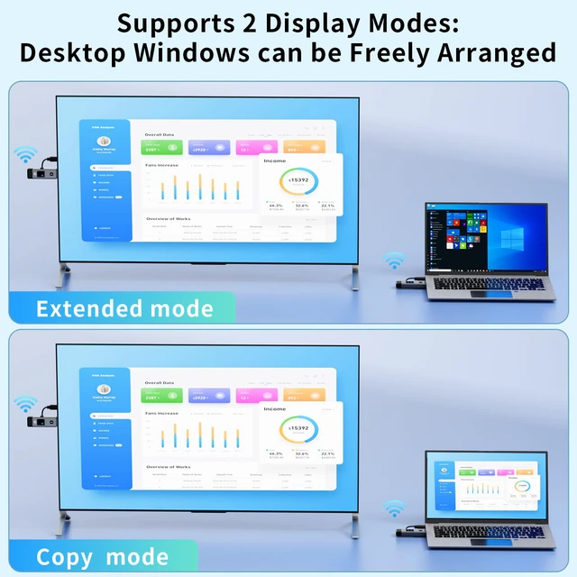 Alt view image 7 of 7 - Wireless HDMI Transmitter and Receiver 328ft/100m Extender 4K Decode Input 1080P Output Plug&Play Portable 2.4G/5.8G for Video and Audio to Monitor from PC/Projector/TV Box,with LED Display