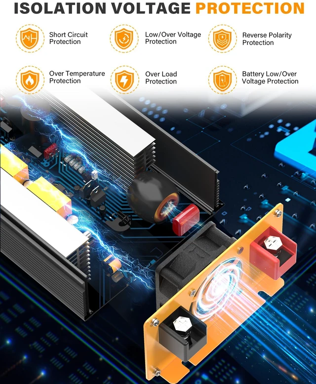Alt view image 5 of 7 - 1500W Pure Sine Wave Power Inverter DC 12V to AC 110V 120V Converter with 2 AC Outlets, QC3.0 18W USB-A, PD30W USB-C Port Car Inverter with LCD Display and Remote Control for Truck RV Home
