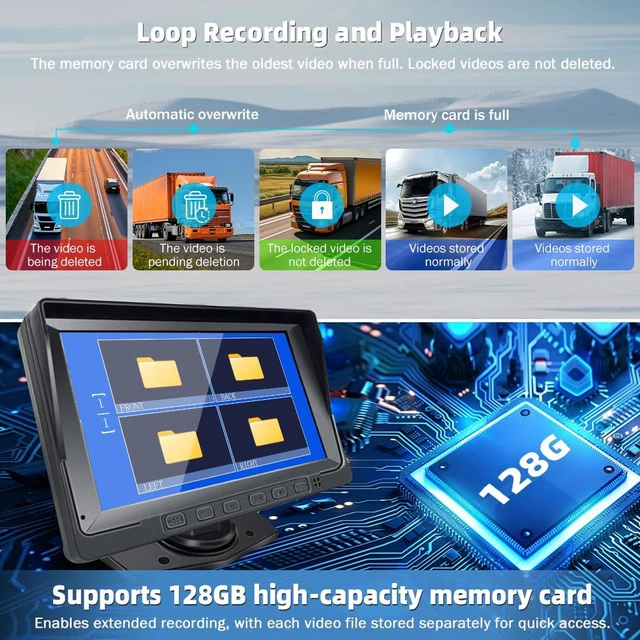 Alt view image 5 of 7 - X7H 4-Channel 720P Backup Camera & Dash Cam System, 7" LCD Quad Split Display with IP67 Waterproof IR Night Vision Cameras for Front Rear and Side Views for Semi Truck, RV, Van, and Trailer