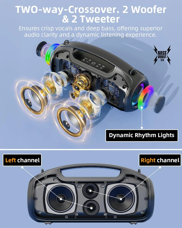Alt view image 2 of 7 - Upgrade Portable Bluetooth Speakers Wireless, 200W PEAK Loud Outdoor Speaker with Deep Bass, IP65 Waterproof, BT5.4, USB-C, RGB Lights, for Party, Camping, Beach, Large Workshop, Garage, 24H Playtime