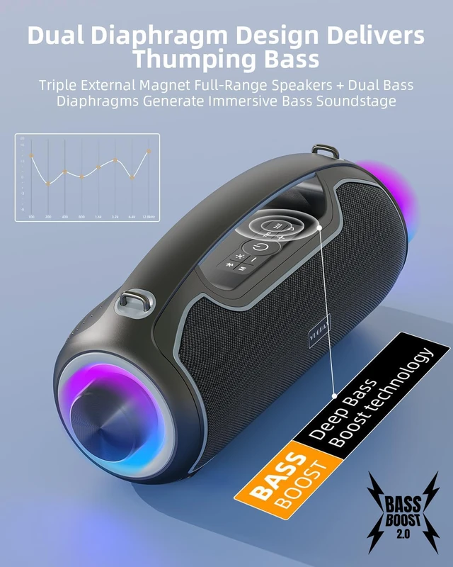 Alt view image 3 of 7 - Upgrade Portable Bluetooth Speakers Wireless, 200W PEAK Loud Outdoor Speaker with Deep Bass, IP65 Waterproof, BT5.4, USB-C, RGB Lights, for Party, Camping, Beach, Large Workshop, Garage, 24H Playtime