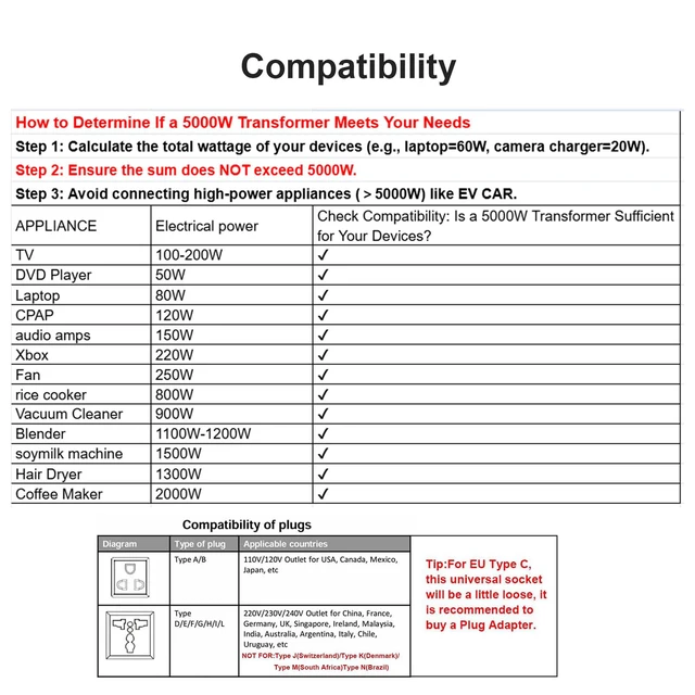 Alt view image 2 of 7 - 5000W PRO Voltage Transformer Converter Step Up/Down AC 110V/120V to 220V/240V or 220V/240V to 110V/120V Power Converter w/US Standard Power Cord,Circuit Breaker Protection