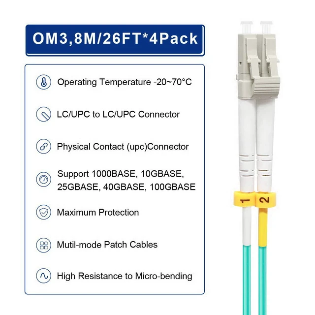 Alt view image 4 of 7 - LC to LC Fiber Patch Cable OM3 8M, Length Options: 0.2m-200m, 10GB/40GB Multimode Duplex 50/125um Fiber Optic Cable Cord LSZH-8Meter(26ft), 4pack
