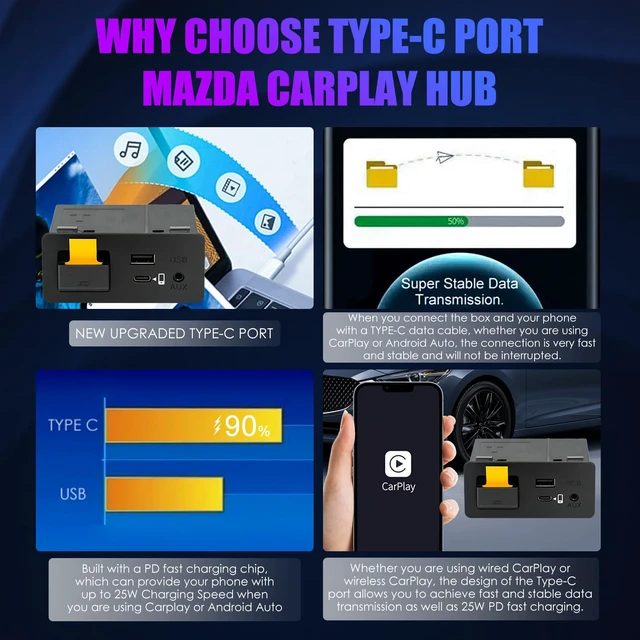 Alt view image 4 of 6 - Type-C Mazda Apple CarPlay & Android Auto HUB OEM USB Retrofit Kit for Mazda 2/3/6/CX3 CX5/CX8/CX9/MX5/Miata 2014-2019 with MZD Connect System, TK78669U0C-NEW Upgraded P2.1 Supports PD Fast Charging