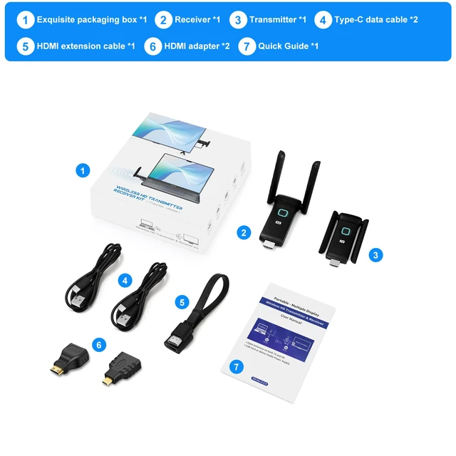 Alt view image 7 of 7 - Wireless HDMI Transmitter and Receiver,HDMI Wireless Remote Adapter 165FT/50M,No Hot,Plug and Play,2.4/5GH for 1080P Wirelessly Streaming Video from Laptop,Cable Box,Camera,PC to Monitor/TV/Phone